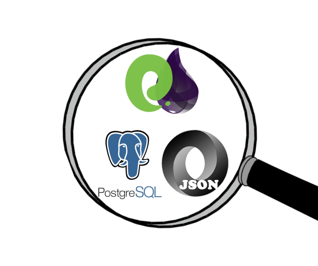 Ecto Embedded Schemas — Quick search through a JSONB array in PostgreSQL - Coletiv Blog