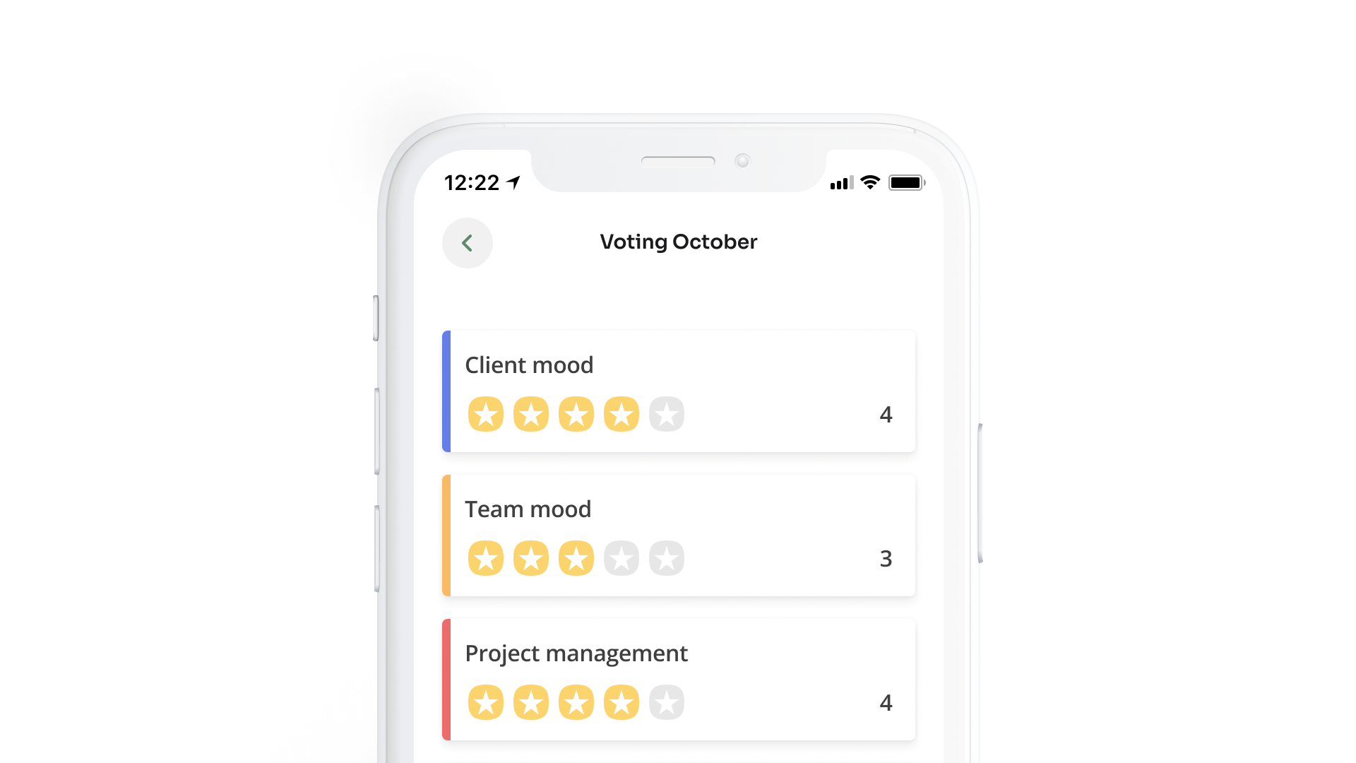 Launching our first in-house product Giddy: team happiness score system